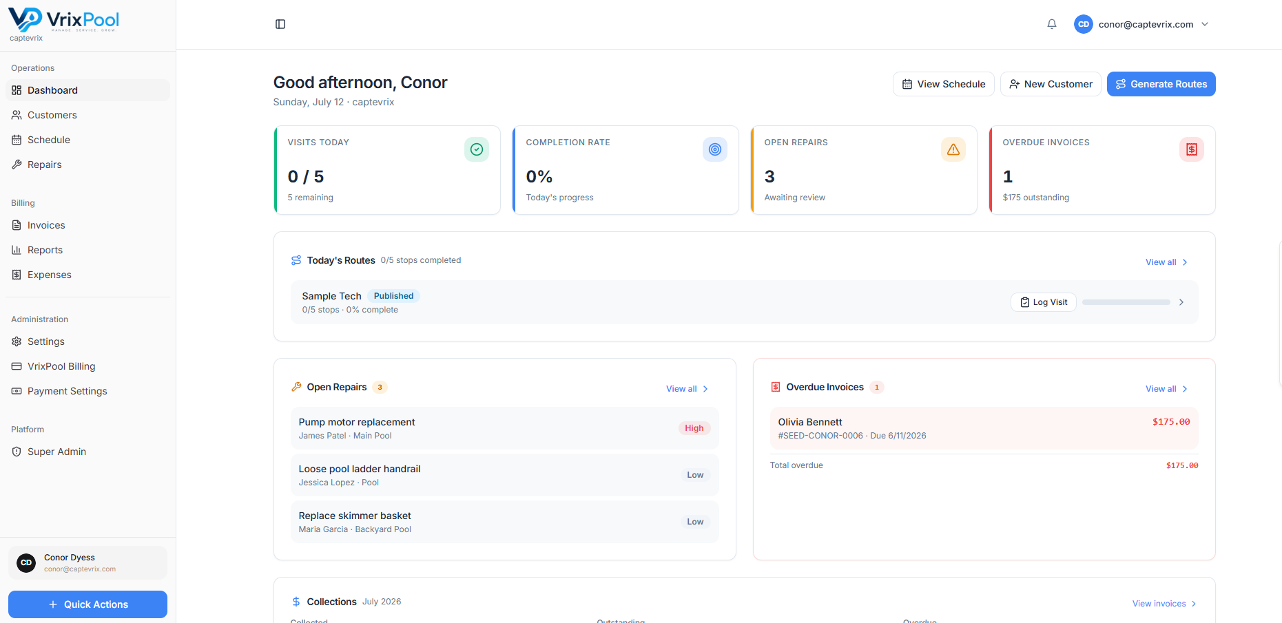 VrixPool dashboard showing today's visits, open repairs, overdue invoices, and route progress