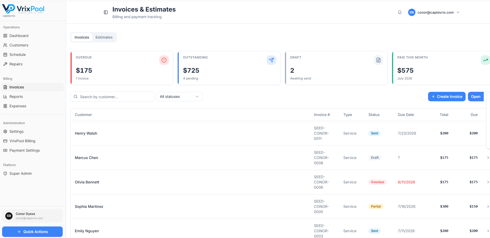 VrixPool invoices and estimates workspace showing overdue, outstanding, draft, and paid invoices