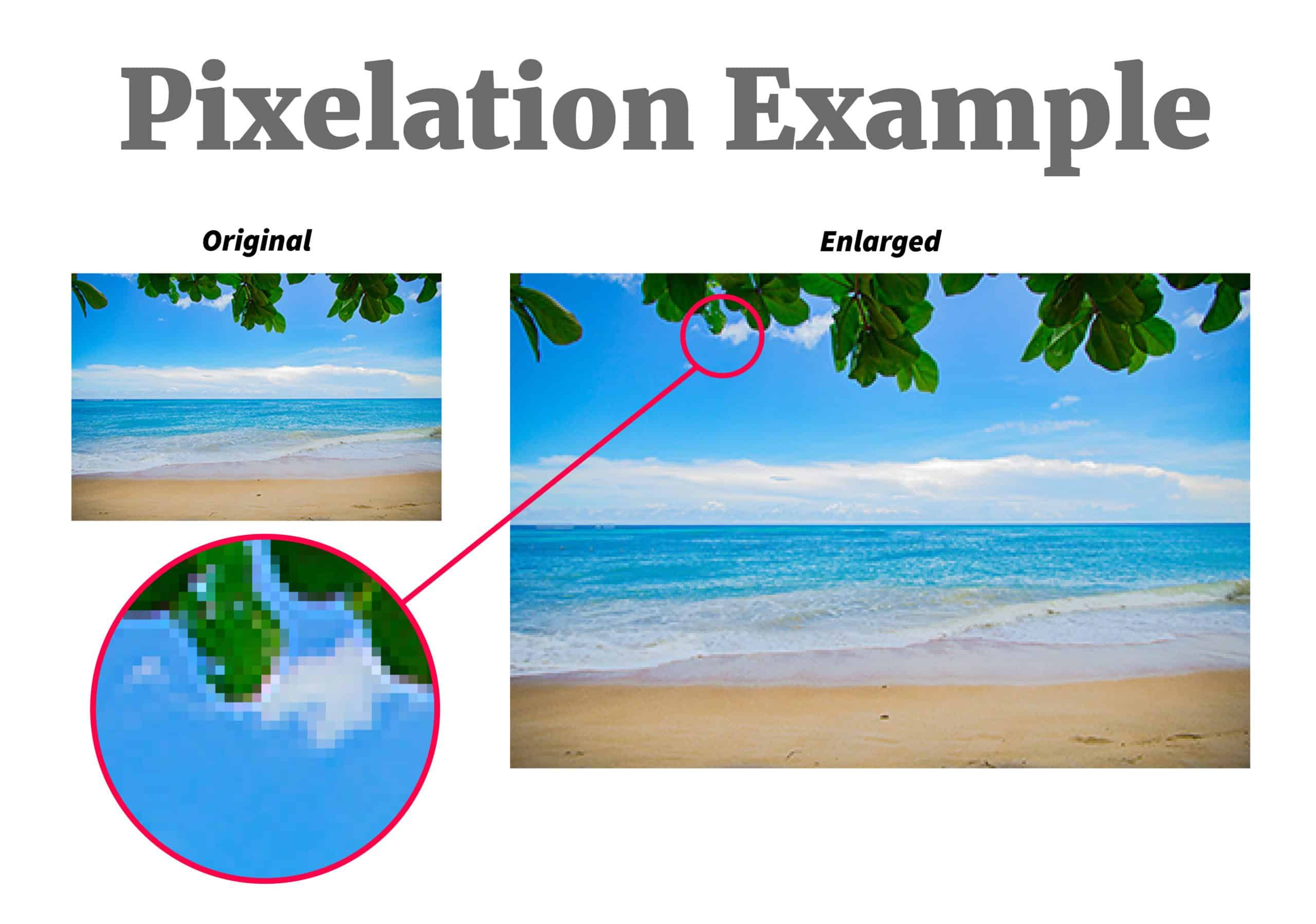 Pixelation Example