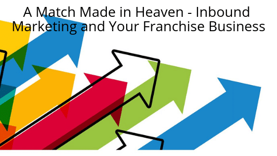 A match made in heaven - inbound marketing and your franchise business